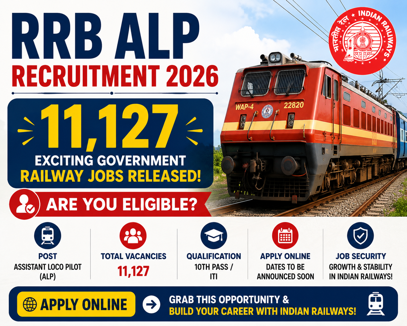 RRB ALP Recruitment 2026