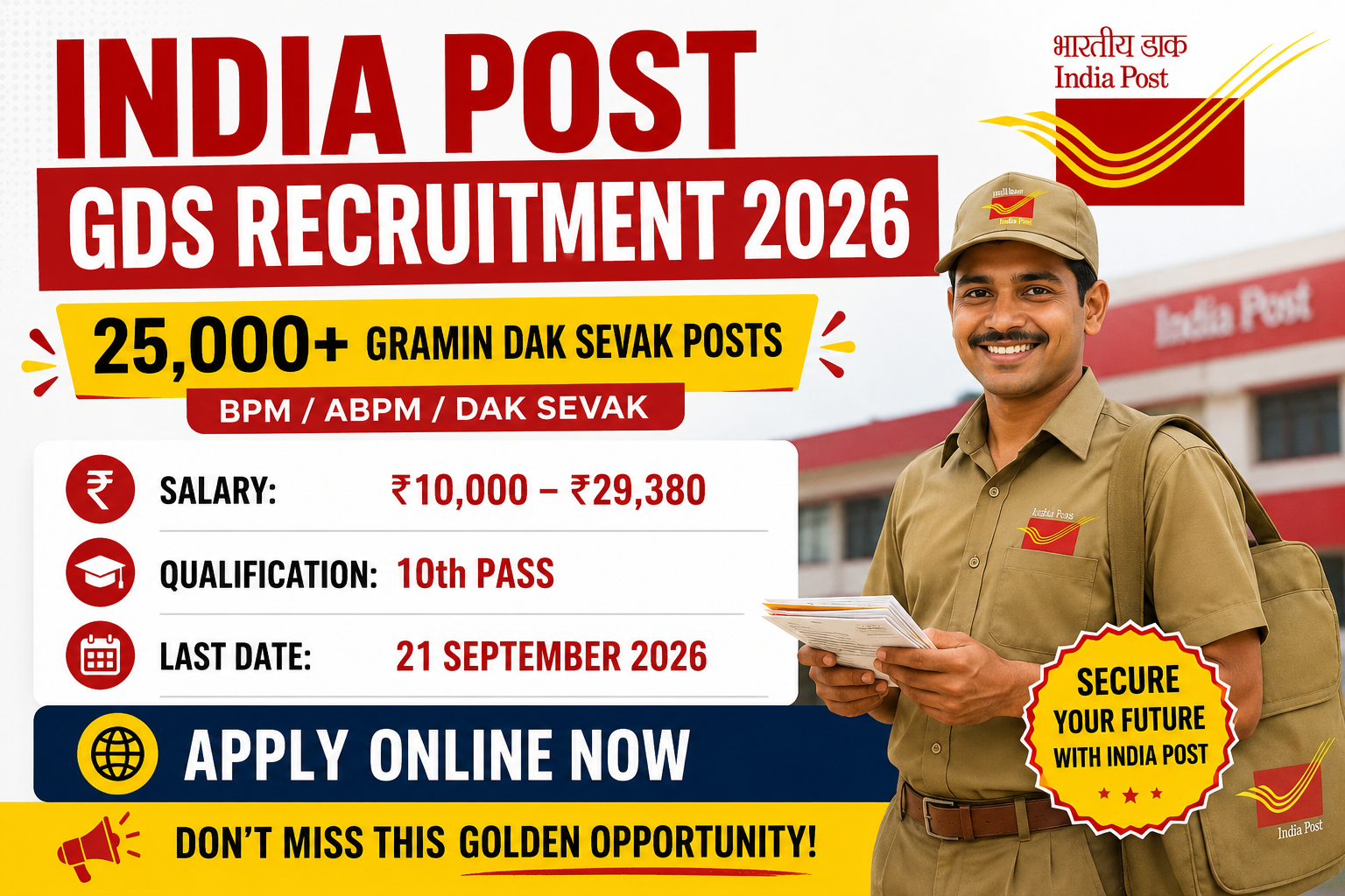 India Post GDS Recruitment