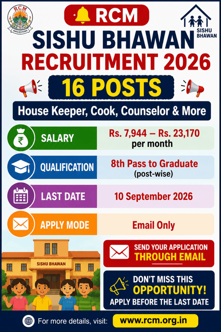 RCM Sishu Bhawan Recruitment 2026