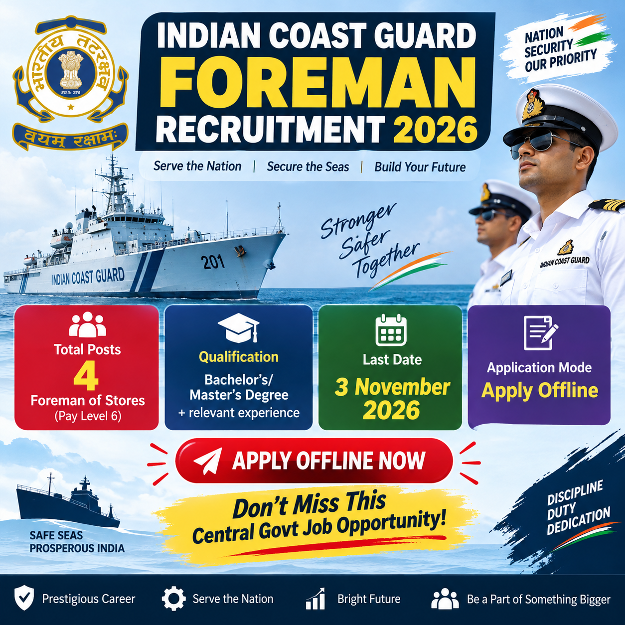 Indian Coast Guard Foreman Recruitment 2026