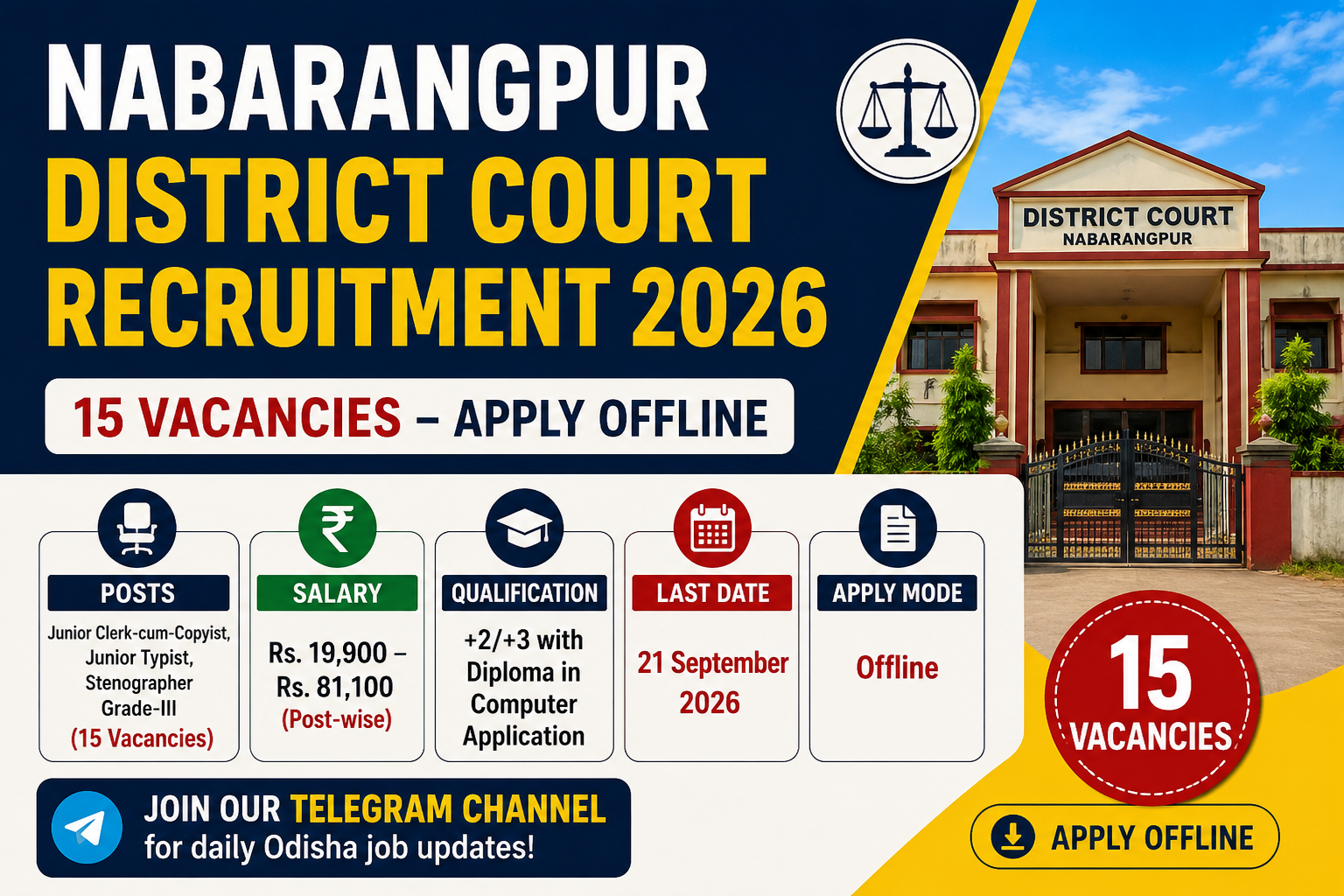 Nabarangpur District Court Recruitment