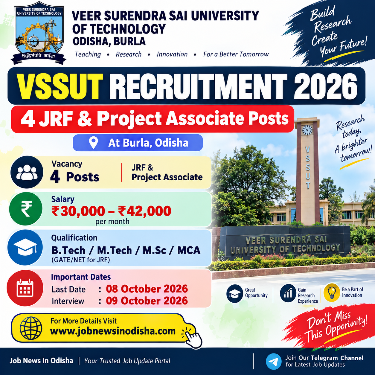 VSSUT Recruitment 2026