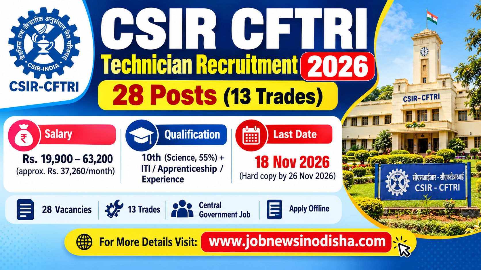 CSIR CFTRI Technician Recruitment 2026