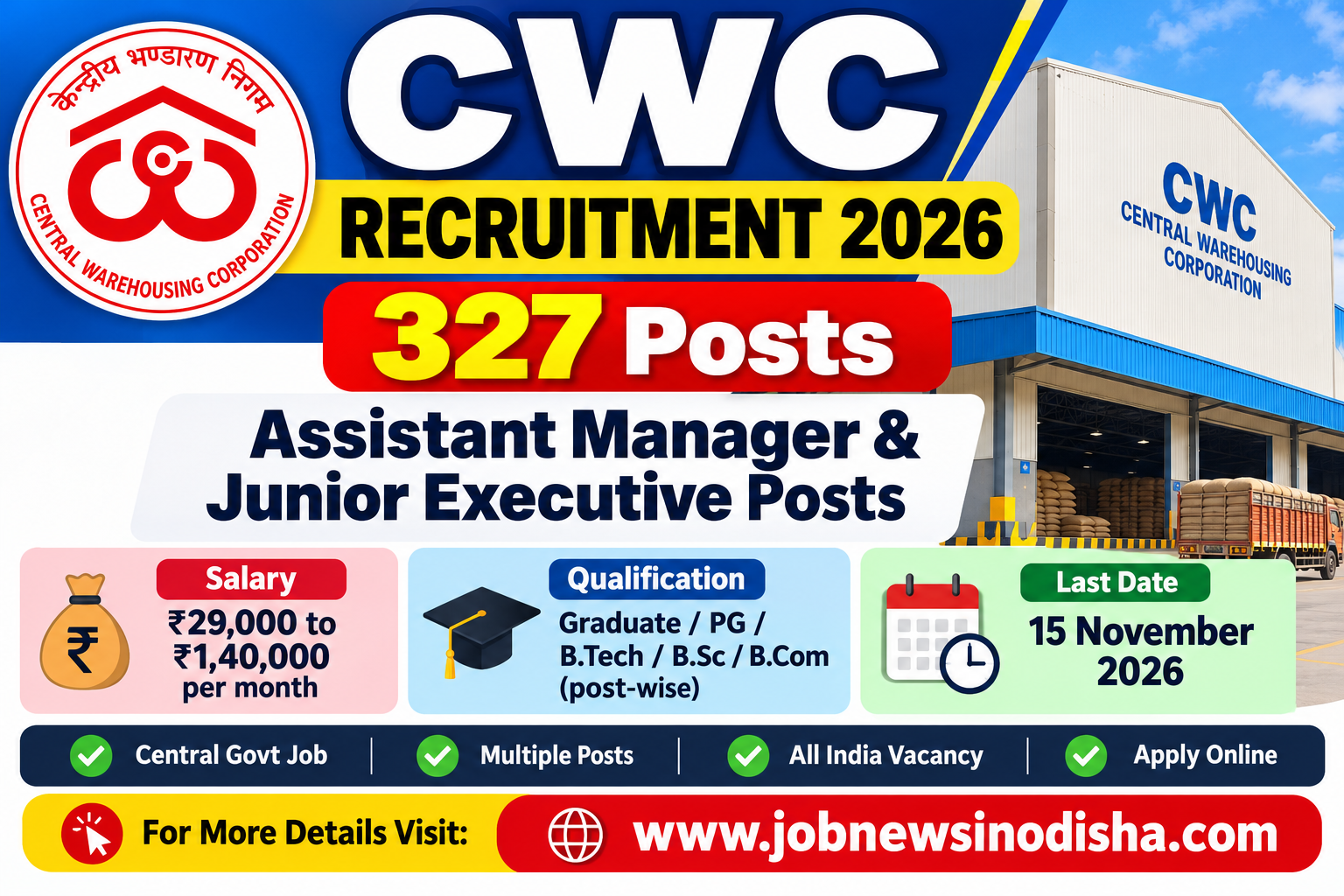 CWC Recruitment 2026