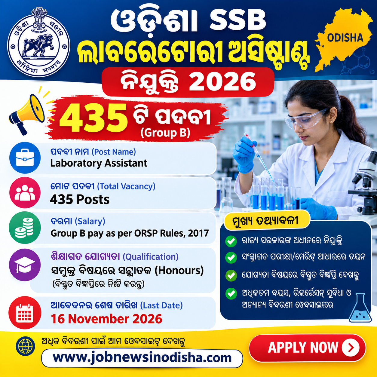 Odisha SSB Laboratory Assistant Recruitment