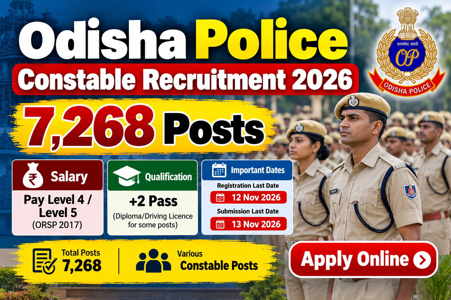Odisha Police Constable Recruitment 2026