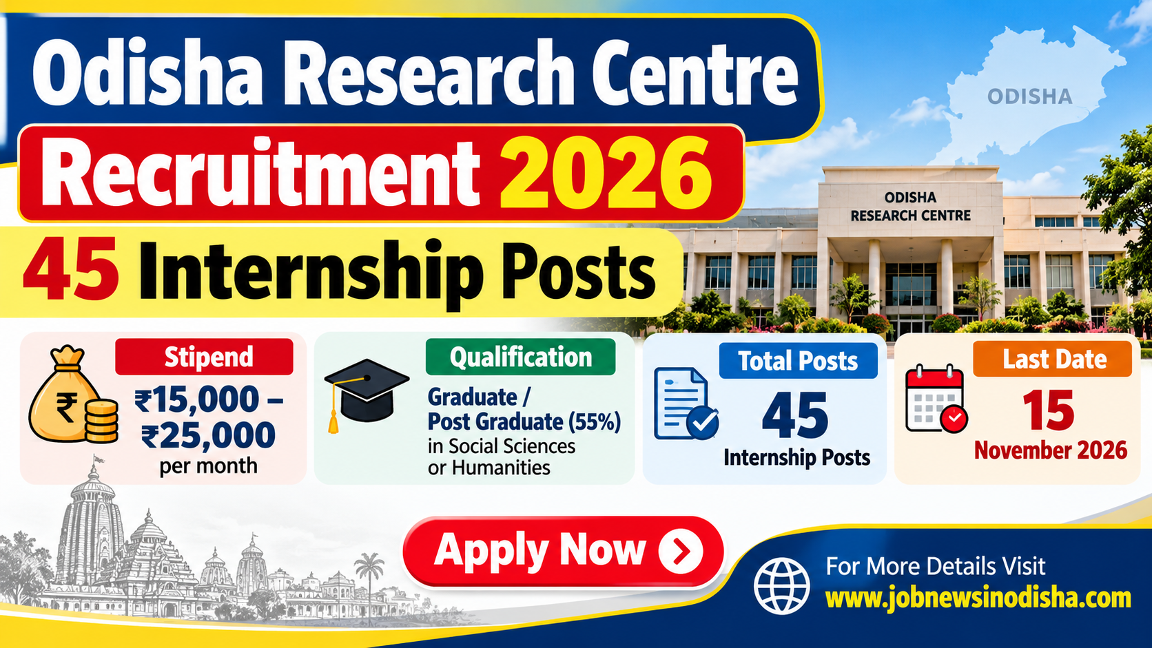 Odisha Research Centre Recruitment 2026